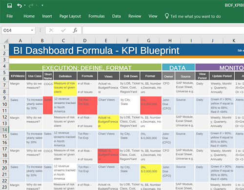 BI Brainz KPI Blueprint Screenshot