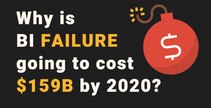Why is BI failure going to cost $159B by 2020?